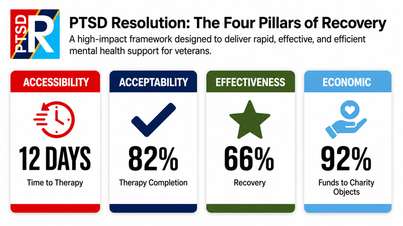 4 pillars-1